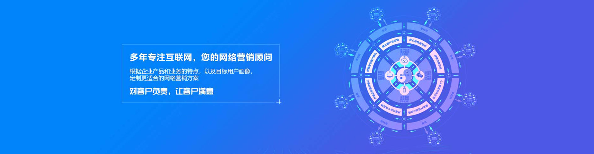 兴义如何做sem